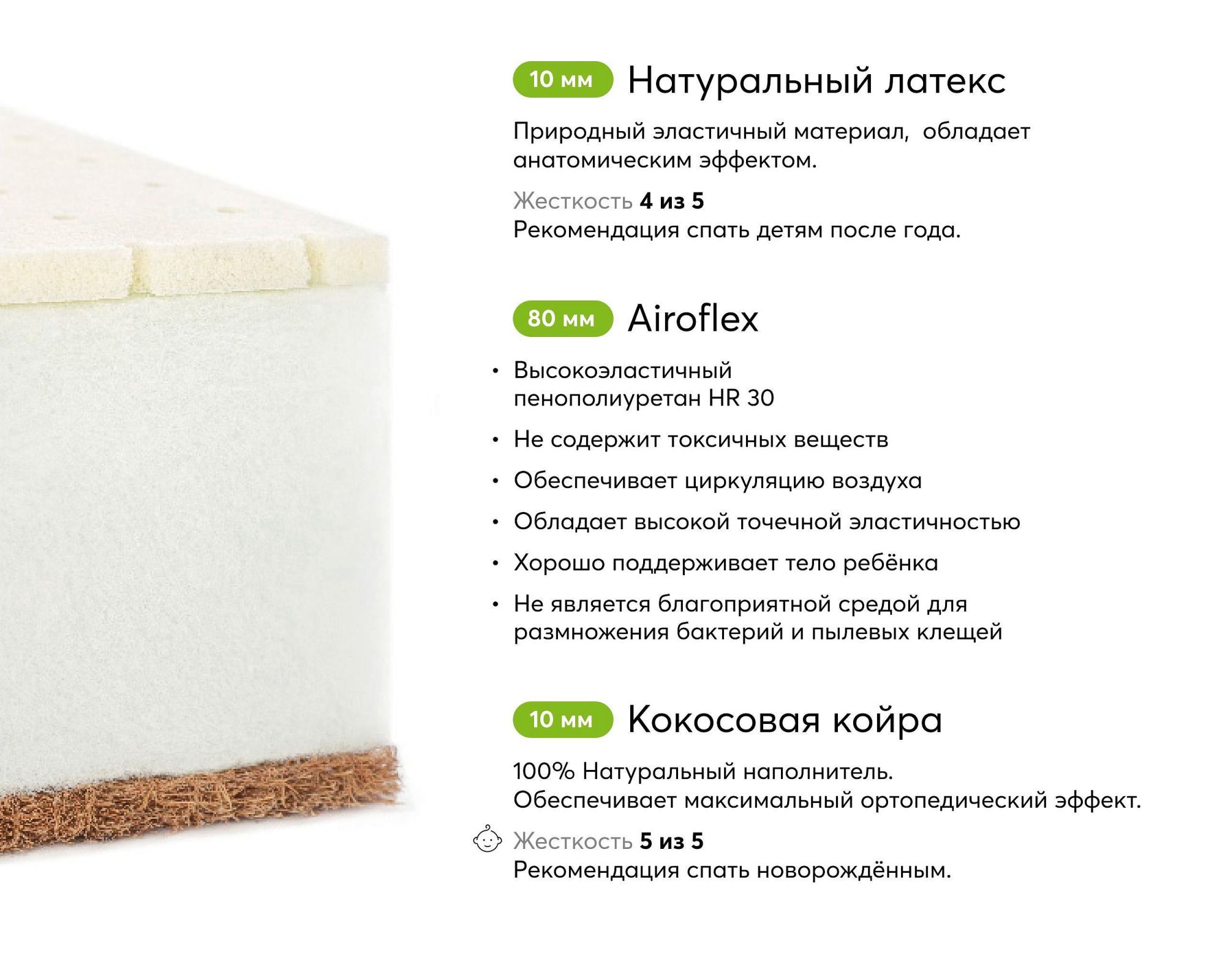 Матрас из натурального латекса
